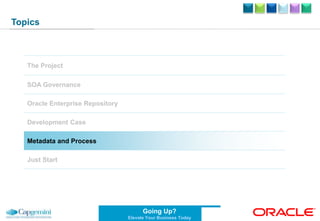 Oracle EnterpriseRepositoryStatus Asset: