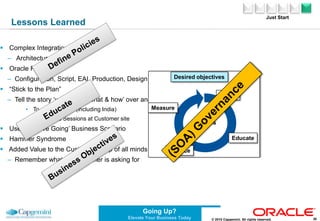 Development CaseOnshoreOffshore21© 2010 Capgemini. All rights reserved.