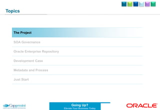Oracle DBA (OCP, OCA)