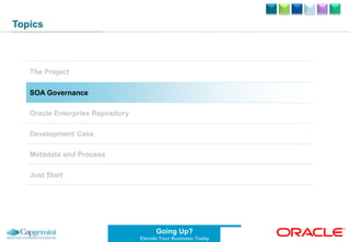 SOA Governance3© 2010 Capgemini. All rightsreserved.Whoami