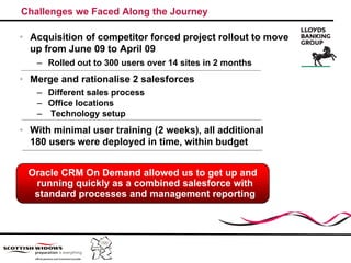 Challenges we Faced Along the Journey

• Acquisition of competitor forced project rollout to move
  up from June 09 to April 09
   – Rolled out to 300 users over 14 sites in 2 months
• Merge and rationalise 2 salesforces
   – Different sales process
   – Office locations
   – Technology setup
• With minimal user training (2 weeks), all additional
  180 users were deployed in time, within budget


 Oracle CRM On Demand allowed us to get up and
  running quickly as a combined salesforce with
         gq     y
  standard processes and management reporting
 