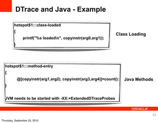 DTrace and Java - Example

         hotspot$1:::class-loaded
         {
                                                                 Class Loading
                printf("%s loadedn", copyinstr(arg0,arg1));
         }




  hotspot$1:::method-entry
  {
             @[copyinstr(arg1,arg2), copyinstr(arg3,arg4)]=count();   Java Methods
  }


  JVM needs to be started with -XX:+ExtendedDTraceProbes



                                                                                 23
Thursday, September 23, 2010
 