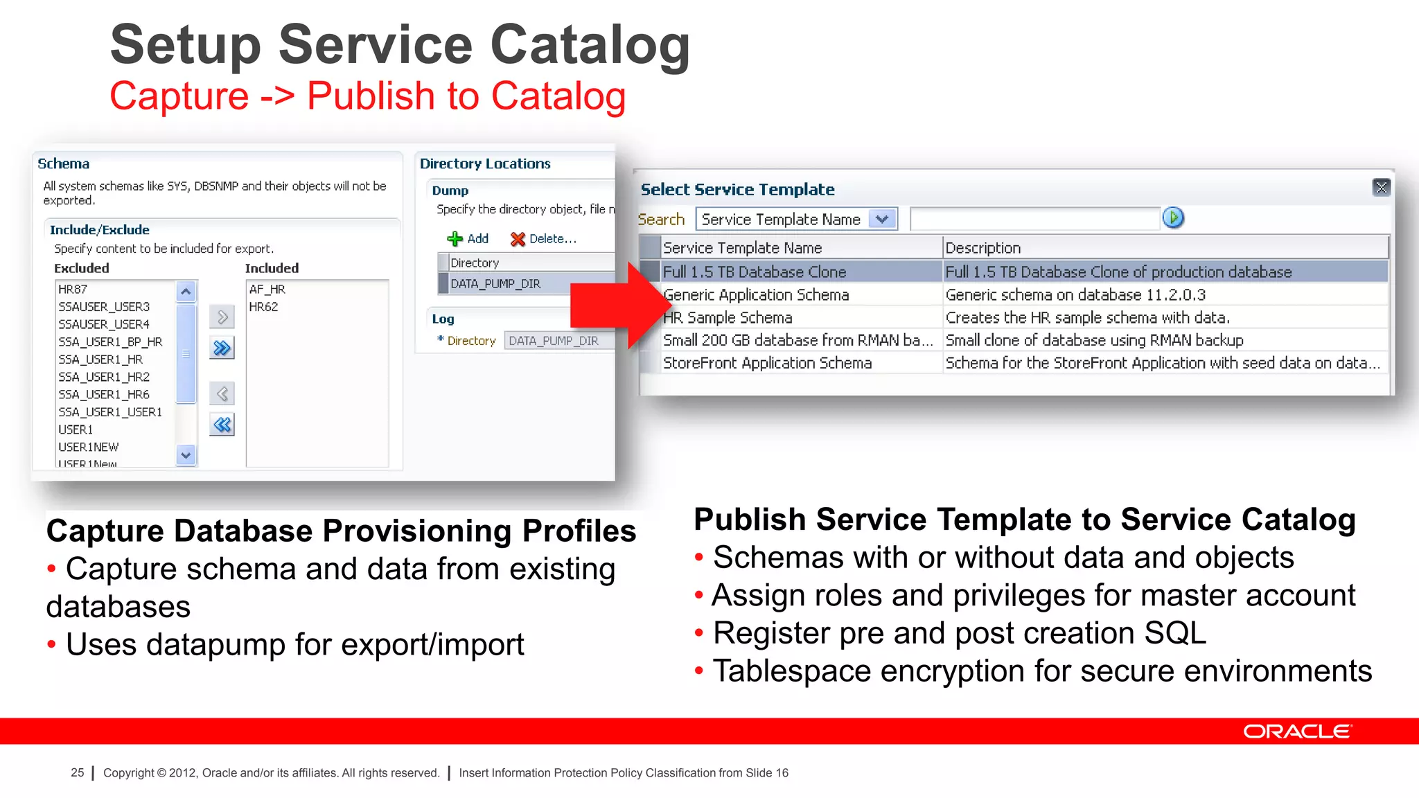 Setup Service Catalog
       Capture -> Publish to Catalog




Capture Database Provisioning Profiles                                                                                     Publish Service Template to Service Catalog
• Capture schema and data from existing                                                                                    • Schemas with or without data and objects
databases                                                                                                                  • Assign roles and privileges for master account
• Uses datapump for export/import                                                                                          • Register pre and post creation SQL
                                                                                                                           • Tablespace encryption for secure environments


 25   Copyright © 2012, Oracle and/or its affiliates. All rights reserved.   Insert Information Protection Policy Classification from Slide 16
 