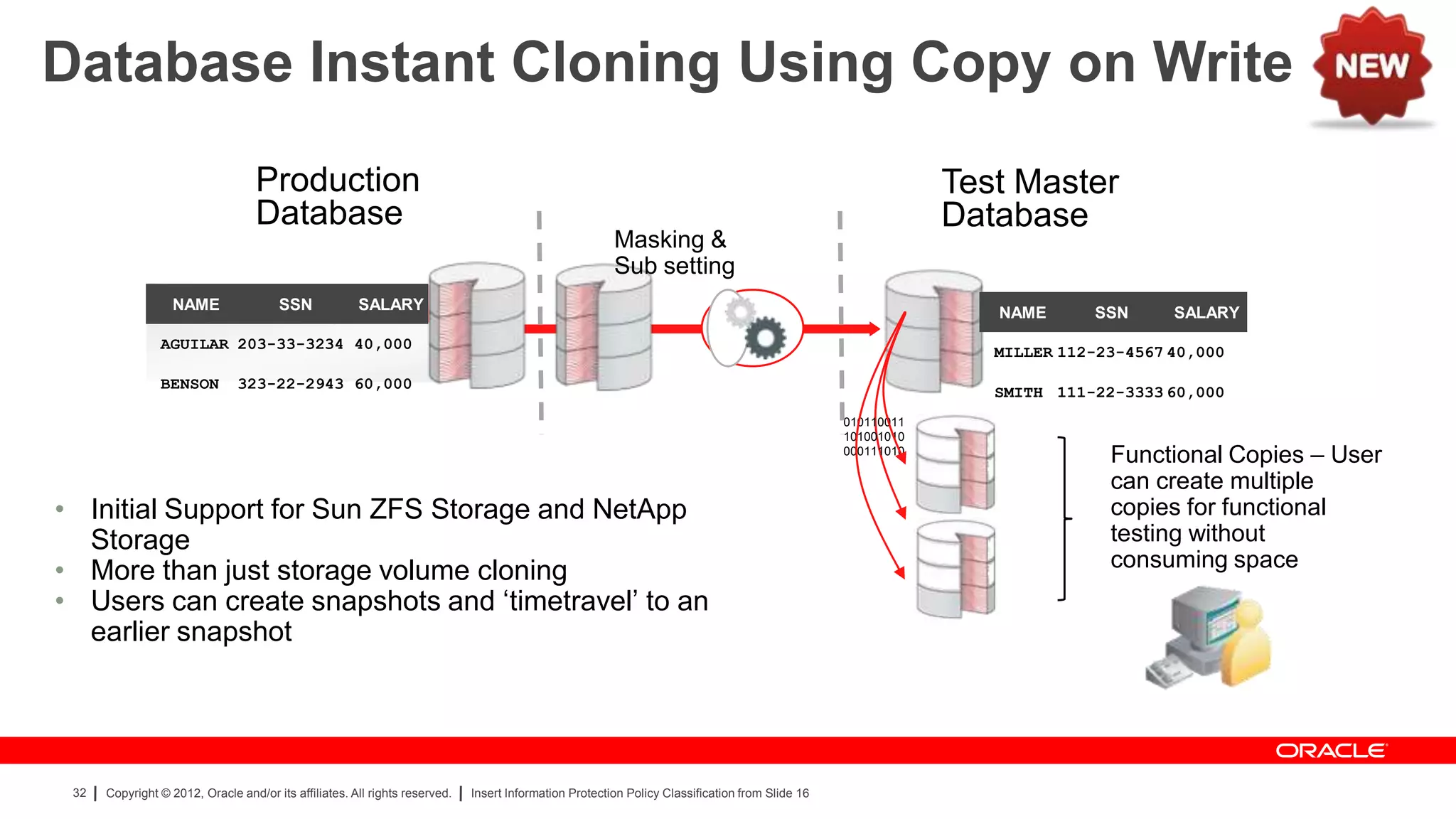 Database Instant Cloning Using Copy on Write
                                   Production                                                                                                                Test Master
                                   Database                                                                                                                  Database
                                                                                                        Masking &
                                                                                                        Sub setting
                   NAME                SSN             SALARY
                                                                                                                                                                NAME      SSN      SALARY
                AGUILAR 203-33-3234 40,000
                                                                                                                                                                MILLER 112-23-4567 40,000
                BENSON         323-22-2943 60,000
                                                                                                                                                                SMITH 111-22-3333 60,000
                                                                                                                                                 010110011
                                                                                                                                                 101001010
                                                                                                                                                 000111010
                                                                                                                                                                            Functional Copies – User
                                                                                                                                                                            can create multiple
• Initial Support for Sun ZFS Storage and NetApp                                                                                                                            copies for functional
  Storage                                                                                                                                                                   testing without
                                                                                                                                                                            consuming space
• More than just storage volume cloning
• Users can create snapshots and „timetravel‟ to an
  earlier snapshot




 32   Copyright © 2012, Oracle and/or its affiliates. All rights reserved.   Insert Information Protection Policy Classification from Slide 16
 