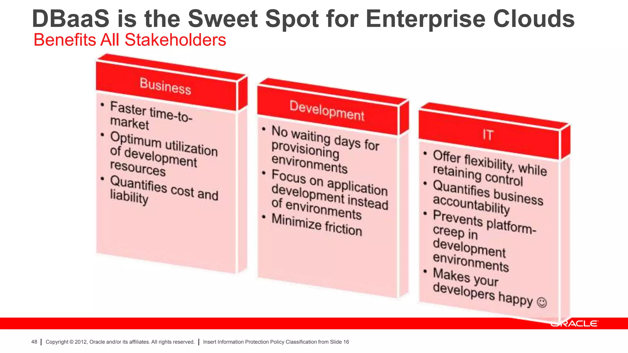 DBaaS is the Sweet Spot for Enterprise Clouds
Benefits All Stakeholders




48   Copyright © 2012, Oracle and/or its affiliates. All rights reserved.   Insert Information Protection Policy Classification from Slide 16
 
