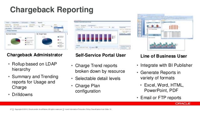 it chargeback model excel