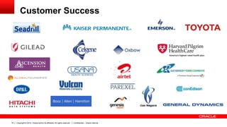 Oracle Rmc Advanced Controls Oracle Advance Controls | PDF