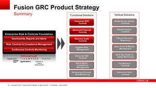 Oracle Rmc Advanced Controls Oracle Advance Controls | PDF