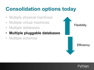 Consolidation options today
• 
• 
• 
• 
• 

Multiple physical machines
Multiple virtual machines
Multiple databases
Multiple pluggable databases
Multiple schemas

Flexibility

Efficiency

 