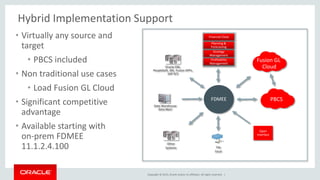 Copyright © 2015, Oracle and/or its affiliates. All rights reserved. |
Fusion GL
Cloud
PBCS
Oracle EBS,
PeopleSoft, JDE, Fusion APPs,
SAP R/3
File
Excel
Other
Systems
Data Warehouse
Data Mart
Strategy
Management
Financial Close
Planning &
Forecasting
Profitability
Management
Open
Interface
FDMEE
• Virtually any source and
target
• PBCS included
• Non traditional use cases
• Load Fusion GL Cloud
• Significant competitive
advantage
• Available starting with
on-prem FDMEE
11.1.2.4.100
Hybrid Implementation Support
 