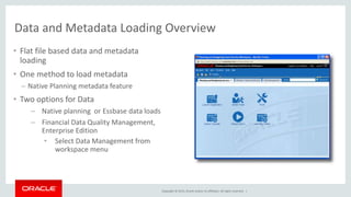 Copyright © 2015, Oracle and/or its affiliates. All rights reserved. |
Data and Metadata Loading Overview
• Flat file based data and metadata
loading
• One method to load metadata
– Native Planning metadata feature
• Two options for Data
– Native planning or Essbase data loads
– Financial Data Quality Management,
Enterprise Edition
• Select Data Management from
workspace menu
 