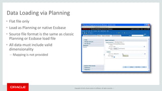 Copyright © 2015, Oracle and/or its affiliates. All rights reserved. |
Data Loading via Planning
• Flat file only
• Load as Planning or native Essbase
• Source file format is the same as classic
Planning or Essbase load file
• All data must include valid
dimensionality
– Mapping is not provided
 