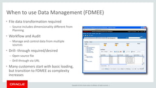 Copyright © 2015, Oracle and/or its affiliates. All rights reserved. |
When to use Data Management (FDMEE)
• File data transformation required
– Source includes dimensionality different from
Planning
• Workflow and Audit
– Manage and control data from multiple
sources
• Drill- through required/desired
– Open source file
– Drill through via URL
• Many customers start with basic loading,
but transition to FDMEE as complexity
increases
 