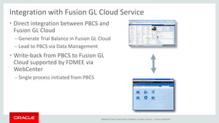 Copyright © 2015, Oracle and/or its affiliates. All rights reserved. |
Integration with Fusion GL Cloud Service
• Direct integration between PBCS and
Fusion GL Cloud
– Generate Trial Balance in Fusion GL Cloud
– Load to PBCS via Data Management
• Write-back from PBCS to Fusion GL
Cloud supported by FDMEE via
WebCenter
– Single process initiated from PBCS
Oracle Confidential
 