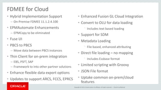 Copyright © 2015, Oracle and/or its affiliates. All rights reserved. |
FDMEE for Cloud
• Hybrid Implementation Support
– On-Premise FDMEE 11.1.2.4.100
• EPMAutomate Enhancements
– EPMCopy to be eliminated
• Fuse UI
• PBCS to PBCS
– Move data between PBCS instances
• Thin Client for on-prem integration
– EBS, PSFT, SAP
– Framework to into other partner solutions
• Enhance flexible data export options
• Updates to support ARCS, FCCS, EPRCS
Oracle Confidential
• Enhanced Fusion GL Cloud Integration
• Convert to OLU for data loading
⁻ Includes text based loading
• Support for SDM
• Metadata Loading
⁻ File based, enhanced attributing
• Direct file loading – no mapping
⁻ Includes Essbase format
• Limited scripting with Groovy
• JSON File format
• Uptake common on-prem/cloud
features
 