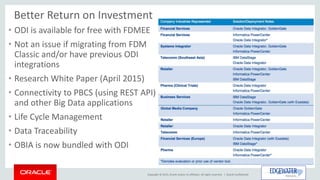 Copyright © 2015, Oracle and/or its affiliates. All rights reserved. |
Better Return on Investment
• ODI is available for free with FDMEE
• Not an issue if migrating from FDM
Classic and/or have previous ODI
integrations
• Research White Paper (April 2015)
• Connectivity to PBCS (using REST API)
and other Big Data applications
• Life Cycle Management
• Data Traceability
• OBIA is now bundled with ODI
Oracle Confidential
 