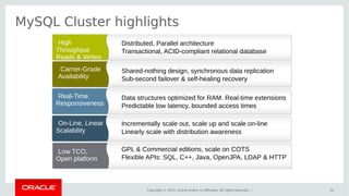 Copyright © 2015, Oracle and/or its affiliates. All rights reserved. |
MySQL Cluster highlights
10
High
Throughput
Reads & Writes
Carrier-Grade
Availability
Real-Time
Responsiveness
On-Line, Linear
Scalability
Low TCO,
Open platform
Distributed, Parallel architecture
Transactional, ACID-compliant relational database
Shared-nothing design, synchronous data replication
Sub-second failover & self-healing recovery
Data structures optimized for RAM. Real-time extensions
Predictable low latency, bounded access times
Incrementally scale out, scale up and scale on-line
Linearly scale with distribution awareness
GPL & Commercial editions, scale on COTS
Flexible APIs: SQL, C++, Java, OpenJPA, LDAP & HTTP
 