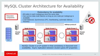 Copyright © 2015, Oracle and/or its affiliates. All rights reserved. |
MySQL Cluster Architecture for Availability
16
Data
Nodes
Node Group 1
F1
F4
F4
F1
Node Group 2
F2
F5
F5
F2
Application Nodes
Cluster
Mgmt
Cluster
Mgmt
RESTJPA
Node Group 3
F3
F6
F6
F3
F1
F2
F3
F4
F5
F6
Table 1
Redundancy for availability
- All nodes in each nodegroup store the same data
- Can survive data node failures so long as one node per nodegroup is
available.
- Load balanced, Synchronous 2PC, heartbeating, automatic failover,
recovery
P
C A
Redundant
components
MySQL Cluster is a CP system in that consistency is favoured over
availability. Async replication between clusters gives AP properties
NdbApi protocol
 