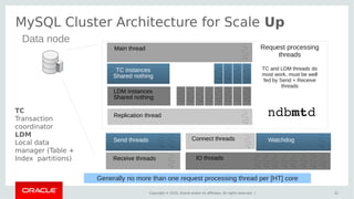 Copyright © 2015, Oracle and/or its affiliates. All rights reserved. |
MySQL Cluster Architecture for Scale Up
21
Replication thread
Main thread
LDM instances
Shared nothing
TC instances
Shared nothing
Send threads
Request processing
threads
TC and LDM threads do
most work, must be well
fed by Send + Receive
threads
Receive threads IO threads
Connect threads Watchdog
ndbmtdTC
Transaction
coordinator
LDM
Local data
manager (Table +
Index partitions)
Generally no more than one request processing thread per [HT] core
Data node
 