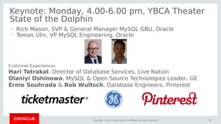 Copyright © 2015, Oracle and/or its affiliates. All rights reserved. |
Keynote: Monday, 4.00-6.00 pm, YBCA Theater
State of the Dolphin
43
•
Rich Mason, SVP & General Manager MySQL GBU, Oracle
•
Tomas Ulin, VP MySQL Engineering, Oracle
Customer Experiences
Hari Tatrakal, Director of Database Services, Live Nation
Olaniyi Oshinowo, MySQL & Open Source Technologies Leader, GE
Ernie Souhrada & Rob Wultsch, Database Engineers, Pinterest
 