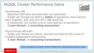 Copyright © 2015, Oracle and/or its affiliates. All rights reserved. |
MySQL Cluster Performance Gains
44
Synchronous API
- Operation definition and execution are separated.
- Single user thread can define a batch of operations, then execute
them together, with only one API ↔ DB round trip
- A transaction can contain one or more batches of operations.
- 1 user thread : 1 executing transaction
Asynchronous API adds :
- Single user thread can define, execute and wait for the results of
multiple independent transactions.
- 1 user thread : n executing transactions
Async Api allows the number of client threads to be reduced giving efficiency gains.
 