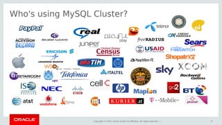 Copyright © 2015, Oracle and/or its affiliates. All rights reserved. |
Who's using MySQL Cluster?
9
 