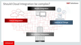 Copyright © 2014, Oracle and/or its affiliates. All rights reserved. |
Should Cloud Integration be complex?
73°
Cloud Integration
Internet of Things
Mobile Integration
On-premise Integration
 