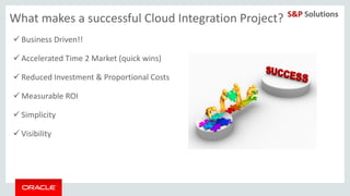 Copyright © 2014, Oracle and/or its affiliates. All rights reserved. |
What makes a successful Cloud Integration Project?
 Business Driven!!
 Accelerated Time 2 Market (quick wins)
 Reduced Investment & Proportional Costs
 Measurable ROI
 Simplicity
 Visibility
 