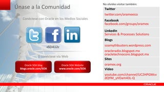 Copyright © 2014, Oracle and/or its affiliates. All rights reserved. |
#SOA12c
17
Únase a la Comunidad
Oracle SOA blog
blogs.oracle.com/SOA
Oracle SOA Website
www.oracle.com/SOA
Conéctese con Oracle en los Medios Sociales
O conéctese vía Web
Twitter
twitter.com/oramexico
Facebook
facebook.com/groups/oramex
LinkedIn
Services & Processes Solutions
Blogs
soamythbusters.wordpress.com
oracleradio.blogspot.mx
oracletechnocore.blogspot.mx
Sites
oramex.org
Video
youtube.com/channel/UC2HPGMcv
dQYM_yVOam43L-Q
No olvides visitar también:
 
