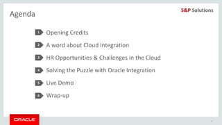 Copyright © 2014, Oracle and/or its affiliates. All rights reserved. |
Agenda
Opening Credits
A word about Cloud Integration
HR Opportunities & Challenges in the Cloud
Solving the Puzzle with Oracle Integration
Live Demo
Wrap-up
1
2
3
4
3
5
6
 