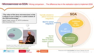 13Copyright © Capgemini and Sogeti 2016. All Rights Reserved
Microservices and SOA | Oracle OpenWorld | San Francisco | Se...