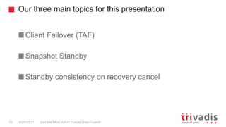 Our three main topics for this presentation
Get the Most out of Oracle Data Guard!15 9/29/2017
Client Failover (TAF)
Snaps...