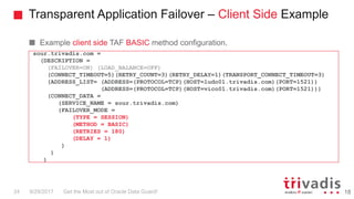 Transparent Application Failover – Client Side Example
Get the Most out of Oracle Data Guard!
Example client side TAF BASI...