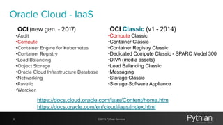 Automate your oracle cloud infrastructure operations v2.0 - OOW19 | PDF
