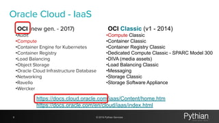 Automate your oracle cloud infrastructure operations v2.0 - OOW19 | PDF