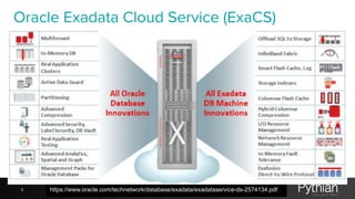 Oracle Exadata Cloud Services guide from practical experience - OOW19 ...