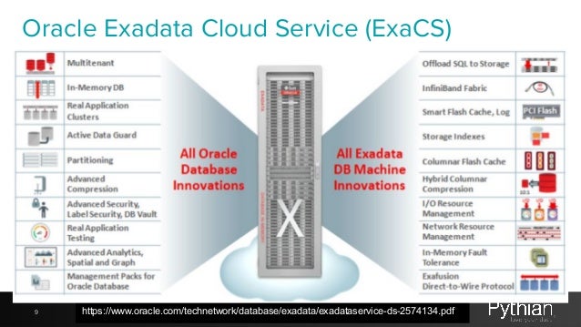 Oracle Exadata Cloud Services guide from practical experience - OOW19
