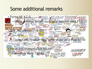 Applet Width & Height