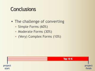 Settings browser dependent