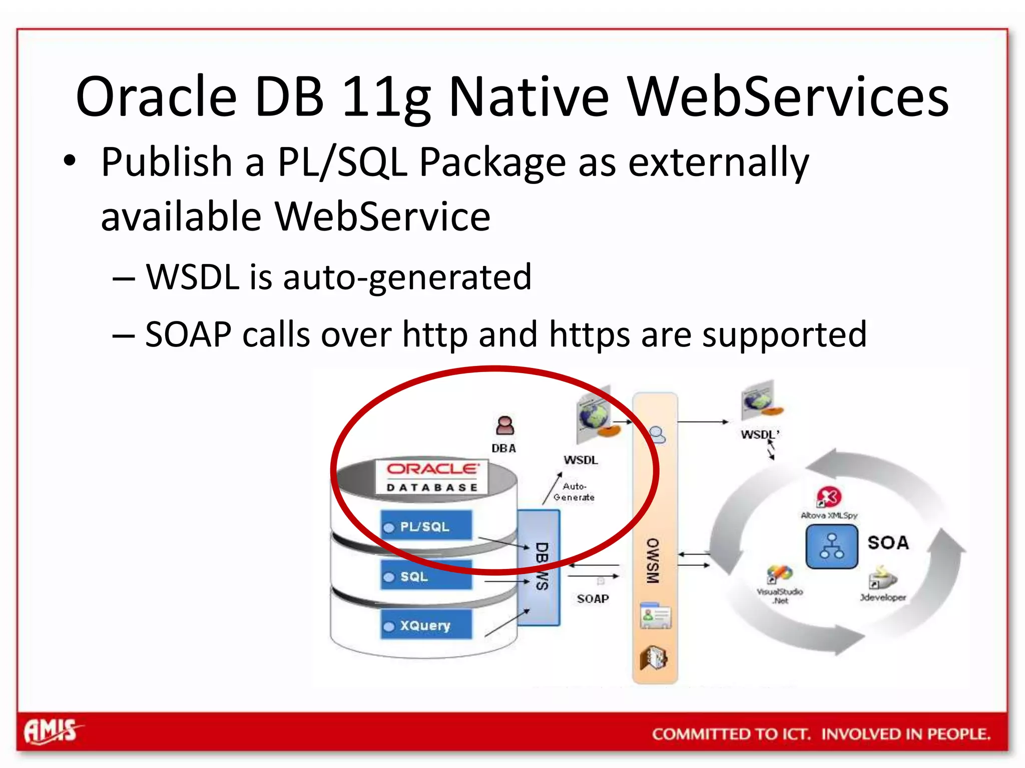 Oracle DB 11g NativeWebServicesPublish a PL/SQL Package as externally available WebServiceWSDL is auto-generatedSOAP calls over http and https are supported