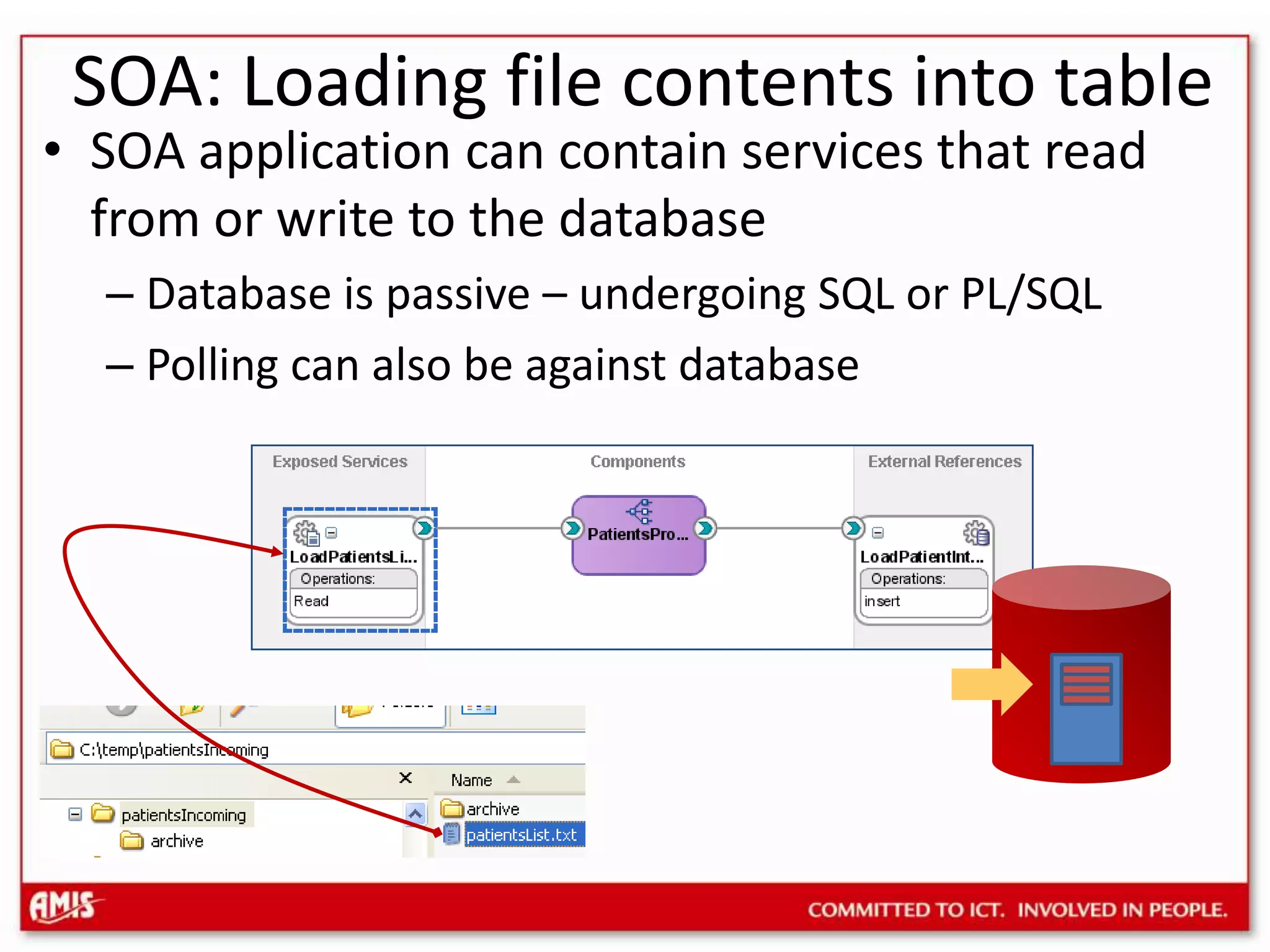 SOA: Loading file contents into tableSOA application can contain services that read from or write to the databaseDatabase is passive – undergoing SQL or PL/SQLPolling can also be against database