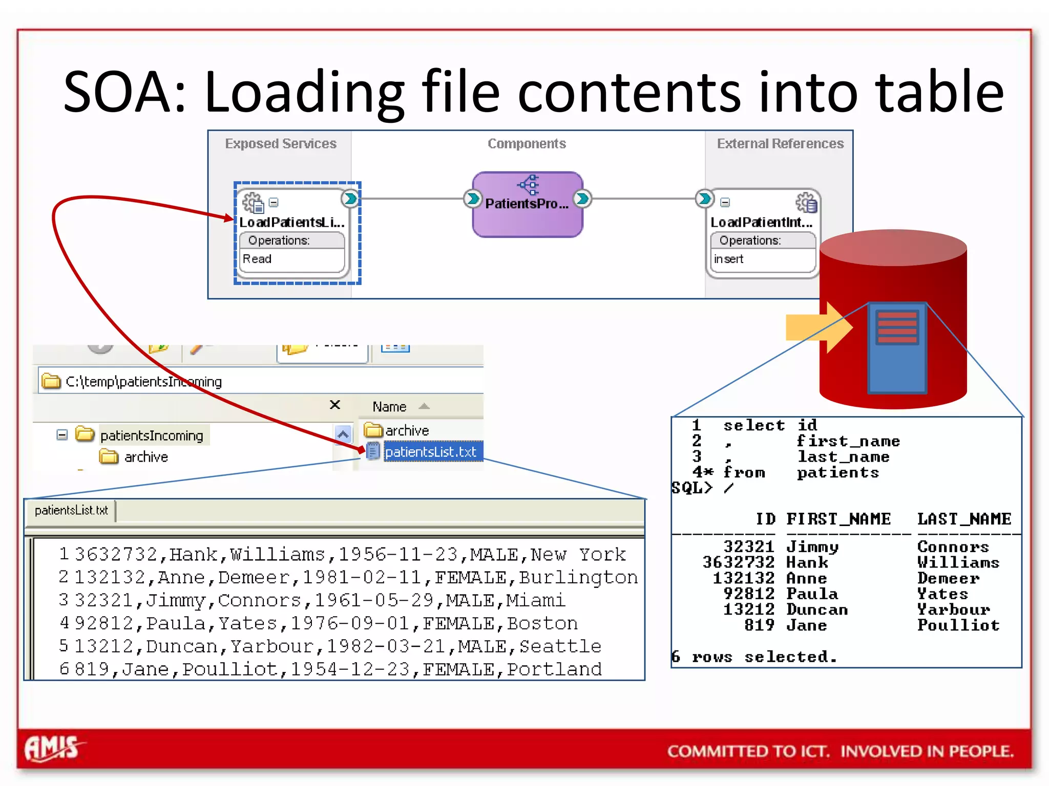 SOA: Loading file contents into table