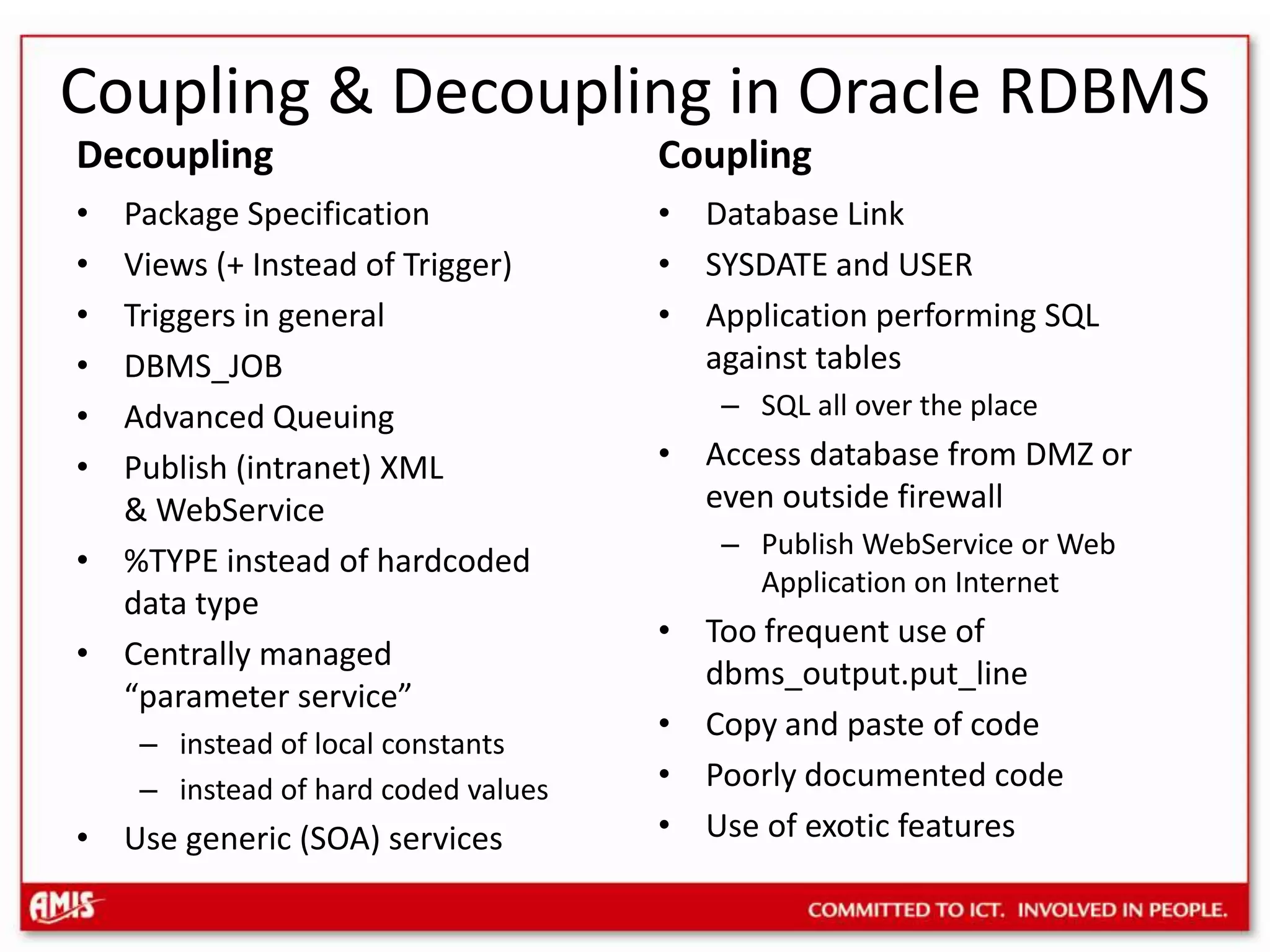 Coupling & Decoupling in Oracle RDBMSDecouplingCouplingPackage SpecificationViews (+ Instead of Trigger)Triggers in generalDBMS_JOBAdvanced QueuingPublish (intranet) XML & WebService%TYPE instead of hardcoded data typeCentrally managed “parameter service”instead of local constants instead of hard coded valuesUse generic (SOA) servicesDatabase LinkSYSDATE and USERApplication performing SQL against tablesSQL all over the placeAccess database from DMZ or even outside firewallPublish WebService or Web Application on InternetToo frequent use of dbms_output.put_lineCopy and paste of codePoorly documented codeUse of exotic features