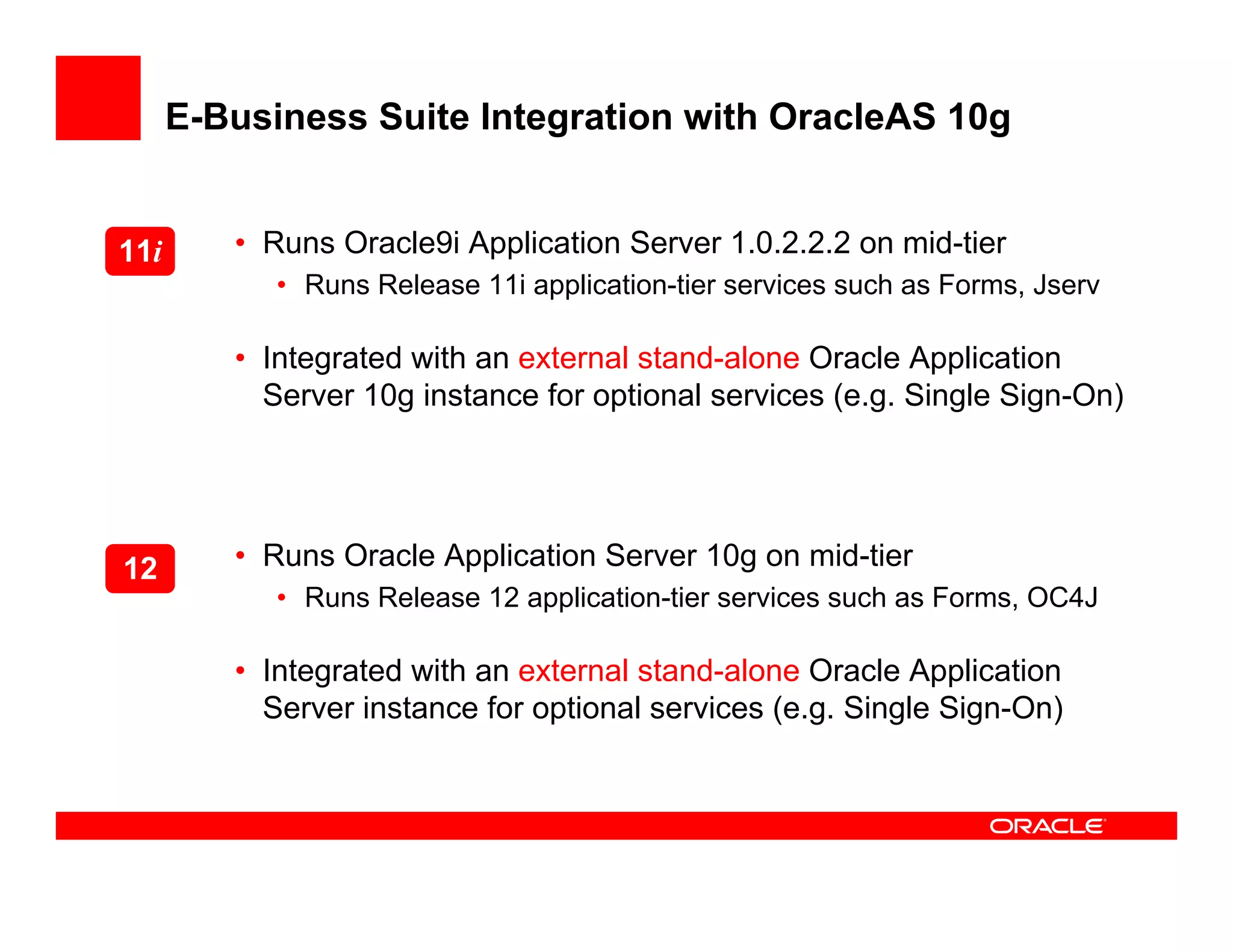 E-Business Suite Integration with OracleAS 10g


11i      • Runs Oracle9i Application Server 1.0.2.2.2 on mid-tier
            • Runs Release 11i application-tier services such as Forms, Jserv

         • Integrated with an external stand-alone Oracle Application
           Server 10g instance for optional services (e.g. Single Sign-On)




12       • Runs Oracle Application Server 10g on mid-tier
            • Runs Release 12 application-tier services such as Forms, OC4J

         • Integrated with an external stand-alone Oracle Application
           Server instance for optional services (e.g. Single Sign-On)
 