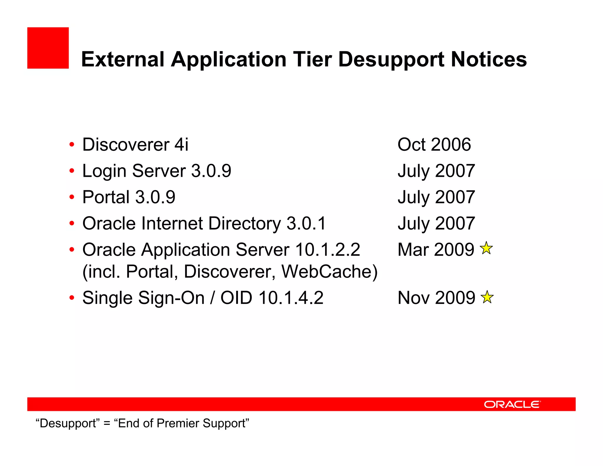 External Application Tier Desupport Notices


     • Discoverer 4i                          Oct 2006
     • Login Server 3.0.9                     July 2007
     • Portal 3.0.9                           July 2007
     • Oracle Internet Directory 3.0.1        July 2007
     • Oracle Application Server 10.1.2.2     Mar 2009
       (incl. Portal, Discoverer, WebCache)
     • Single Sign-On / OID 10.1.4.2          Nov 2009




“Desupport” = “End of Premier Support”
 