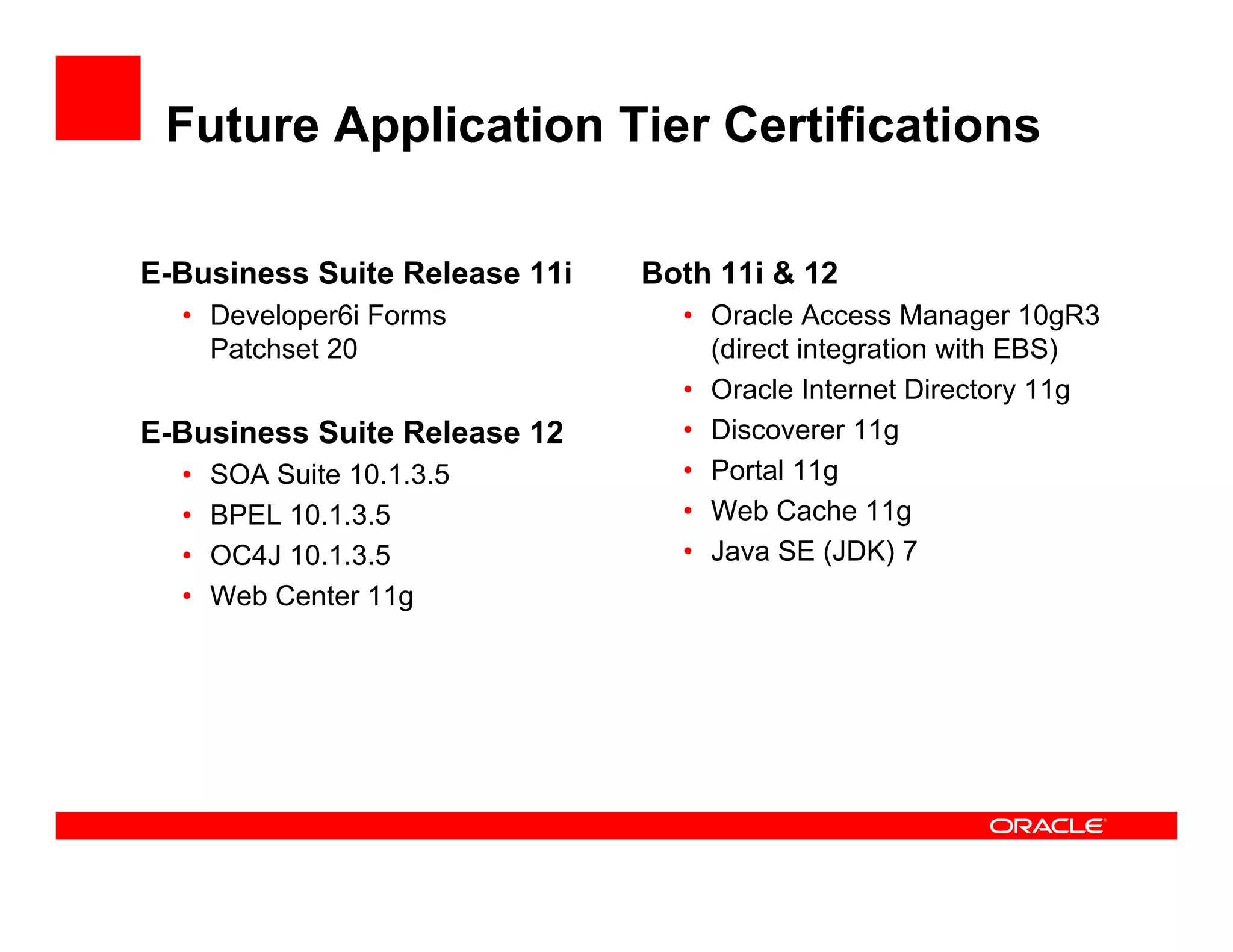 Future Application Tier Certifications

E-Business Suite Release 11i   Both 11i & 12
  • Developer6i Forms            • Oracle Access Manager 10gR3
    Patchset 20                    (direct integration with EBS)
                                 • Oracle Internet Directory 11g
E-Business Suite Release 12      • Discoverer 11g
  •   SOA Suite 10.1.3.5         • Portal 11g
  •   BPEL 10.1.3.5              • Web Cache 11g
  •   OC4J 10.1.3.5              • Java SE (JDK) 7
  •   Web Center 11g
 