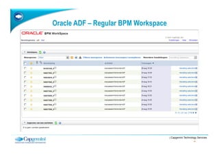 Oracle ADF – Regular BPM Workspace




                                     | Capgemini Technology Services
              ...