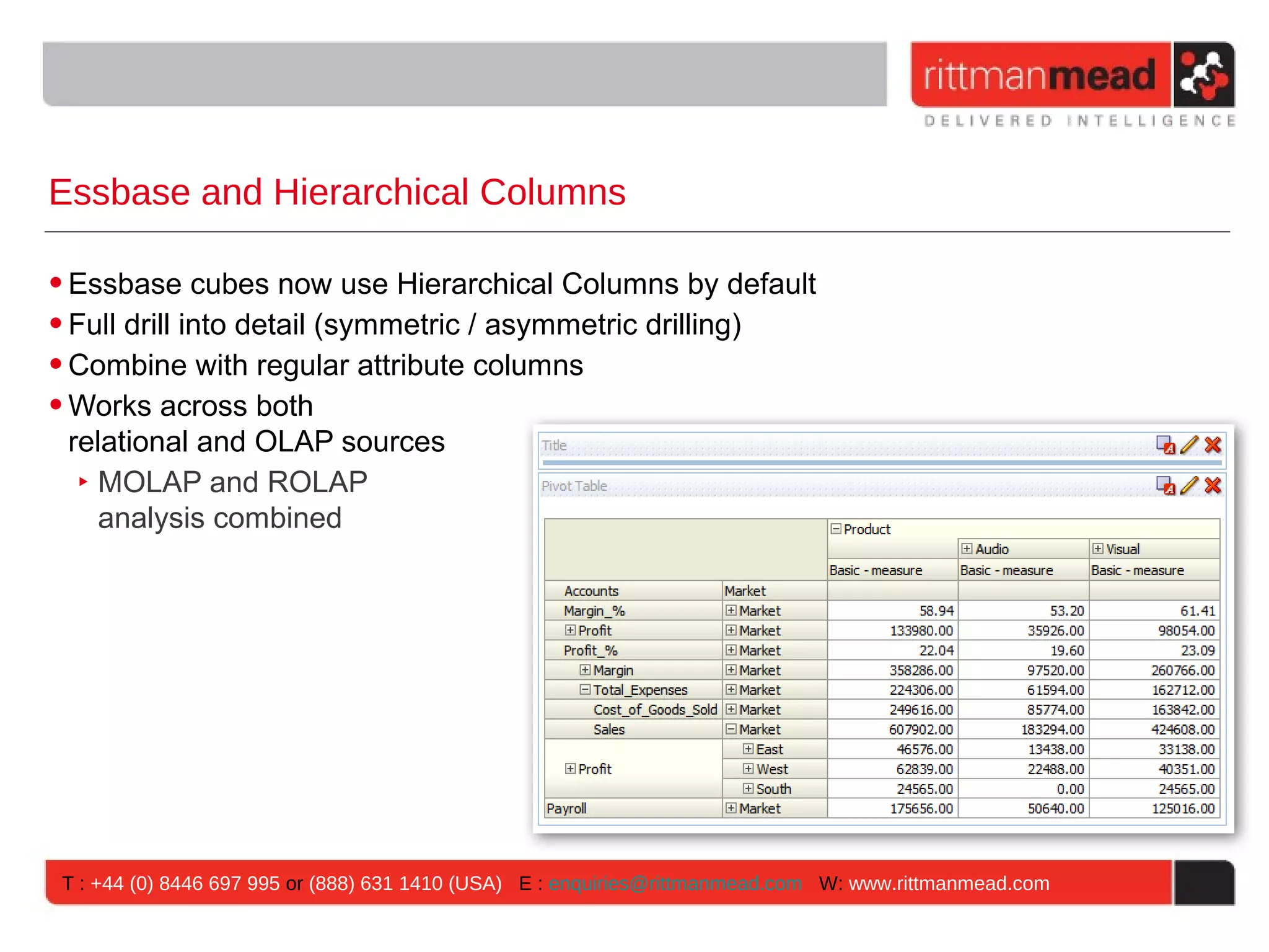 Essbase and Hierarchical Columns

• Essbase cubes now use Hierarchical Columns by default
• Full drill into detail (symmetric / asymmetric drilling)
• Combine with regular attribute columns
• Works across both
  relational and OLAP sources
   ‣ MOLAP and ROLAP
     analysis combined




 T : +44 (0) 8446 697 995 or (888) 631 1410 (USA) E : enquiries@rittmanmead.com W: www.rittmanmead.com
 