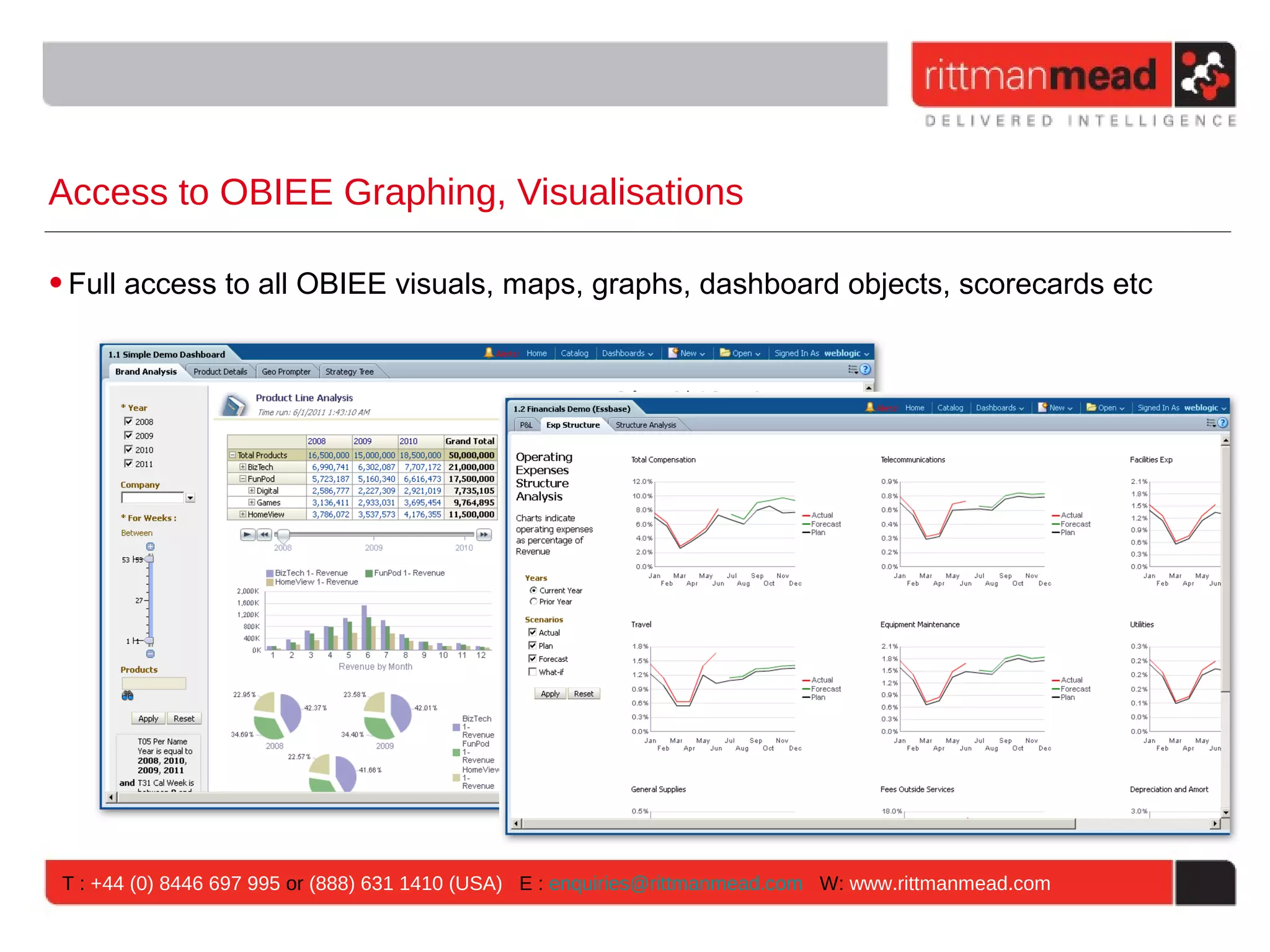 Access to OBIEE Graphing, Visualisations

• Full access to all OBIEE visuals, maps, graphs, dashboard objects, scorecards etc




 T : +44 (0) 8446 697 995 or (888) 631 1410 (USA) E : enquiries@rittmanmead.com W: www.rittmanmead.com
 