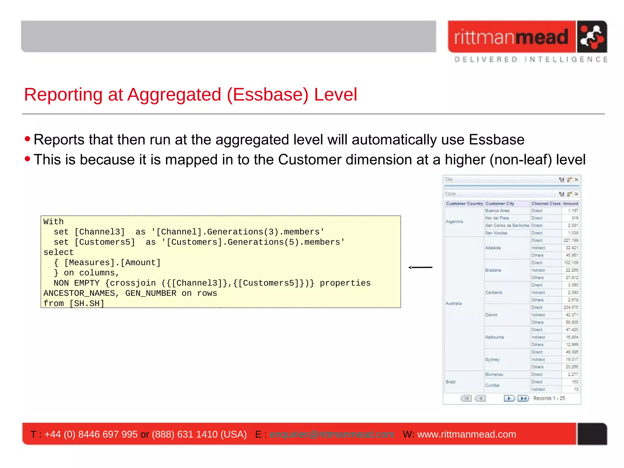 Reporting at Aggregated (Essbase) Level

• Reports that then run at the aggregated level will automatically use Essbase
• This is because it is mapped in to the Customer dimension at a higher (non-leaf) level



   With
     set [Channel3] as '[Channel].Generations(3).members'
     set [Customers5] as '[Customers].Generations(5).members'
   select
     { [Measures].[Amount]
     } on columns,
     NON EMPTY {crossjoin ({[Channel3]},{[Customers5]})} properties
   ANCESTOR_NAMES, GEN_NUMBER on rows
   from [SH.SH]




 T : +44 (0) 8446 697 995 or (888) 631 1410 (USA) E : enquiries@rittmanmead.com W: www.rittmanmead.com
 